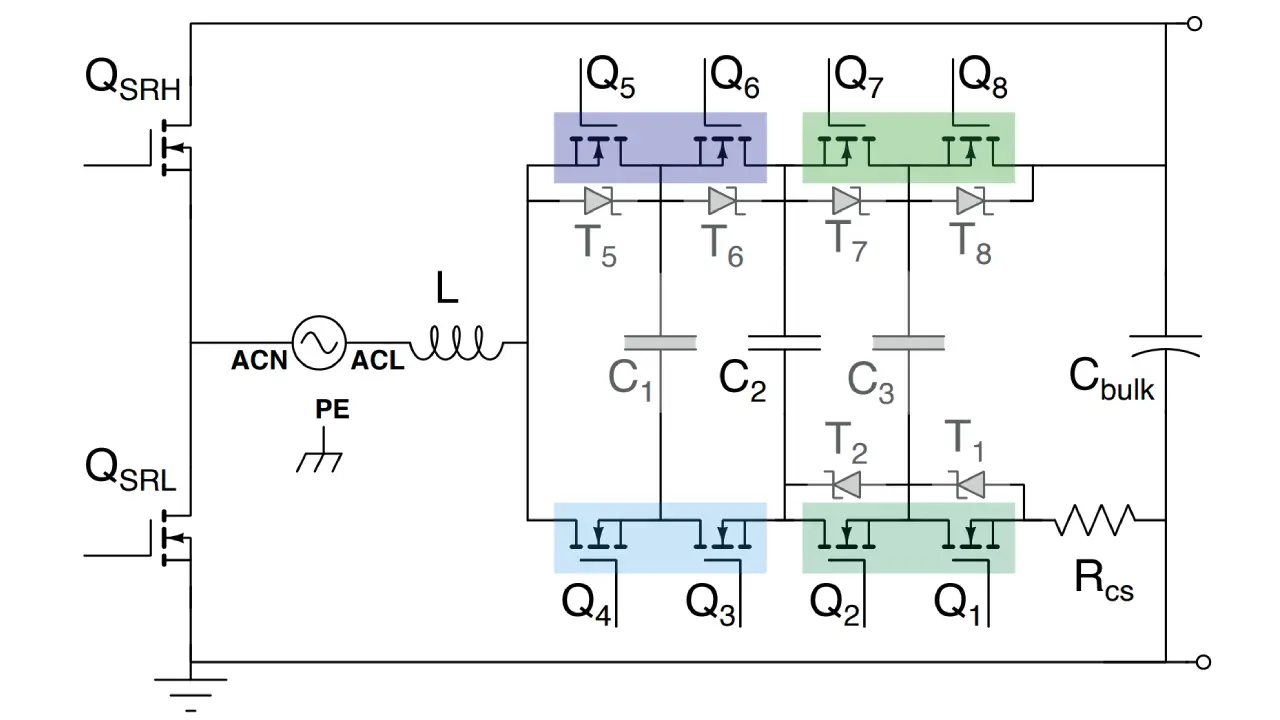 How To Design Reliable Multilevel Bridgeless Totem-pole PFC
